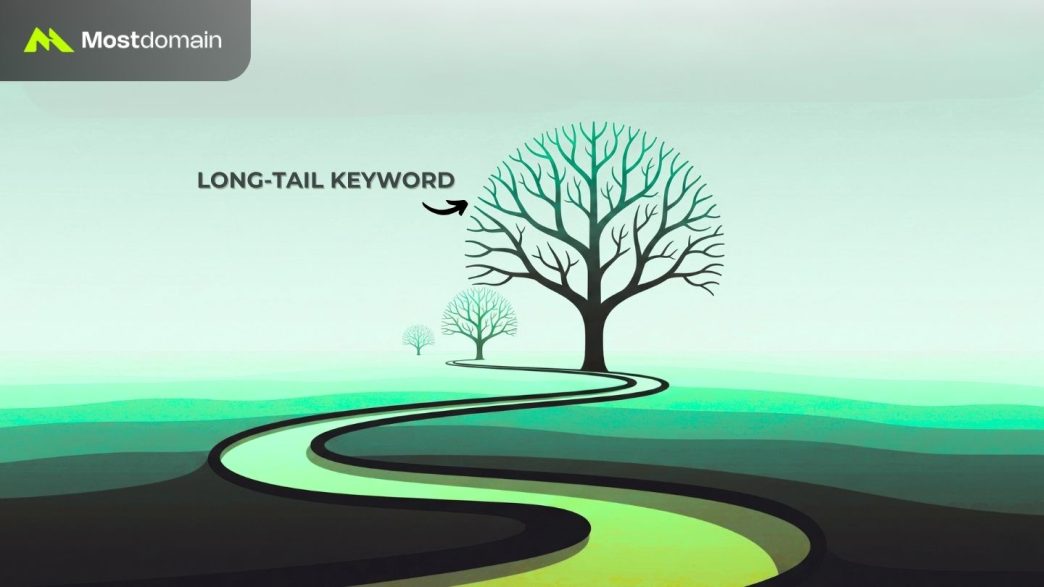 long tail keyword