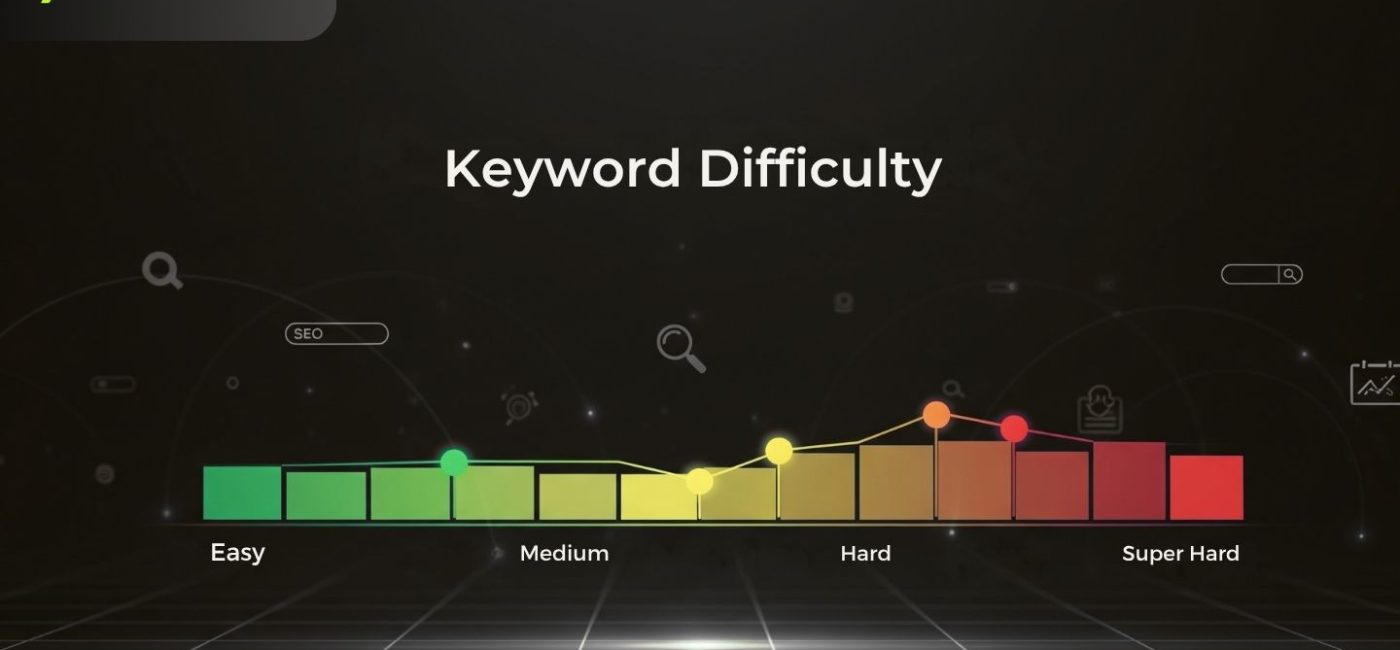 keyword difficulty