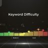 keyword difficulty