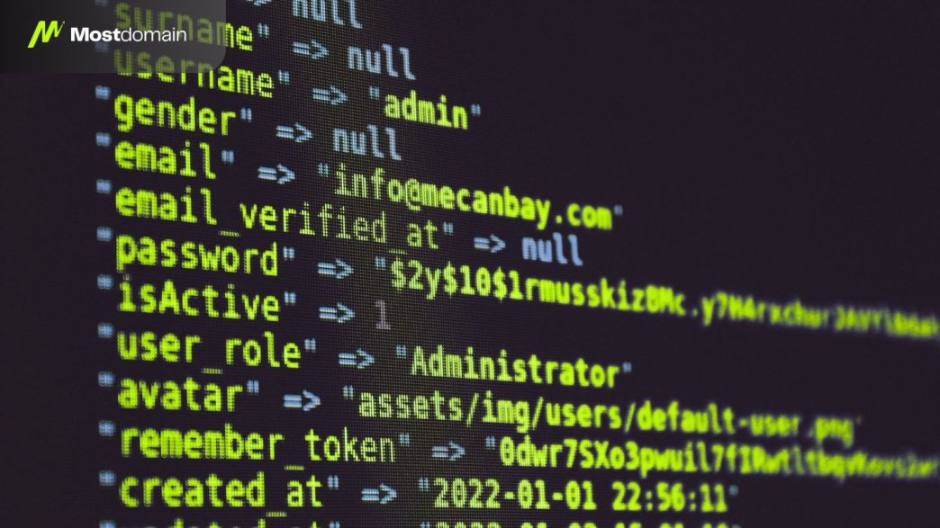 most domain schema markup 2025