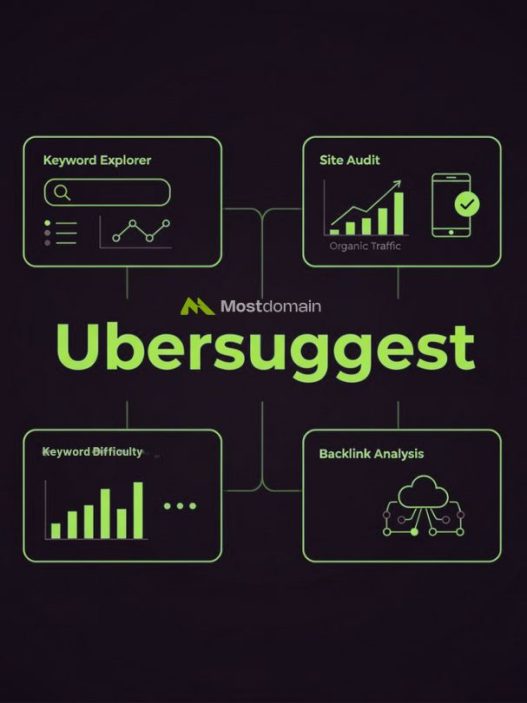 ubersuggest