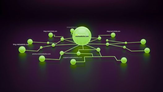 apa itu subdomain