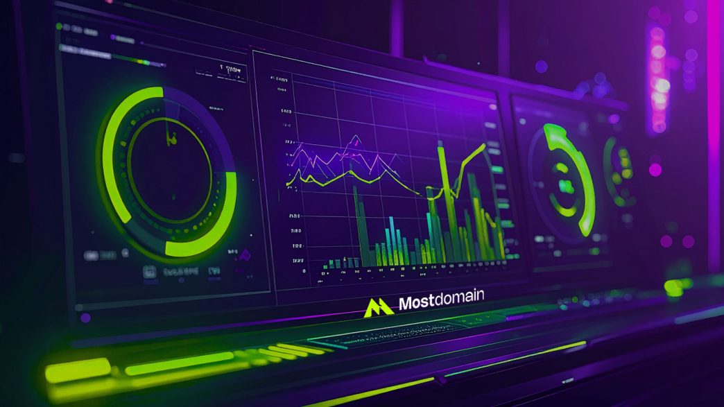 Most Domain Competitor Analysis