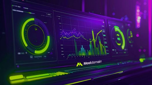 Most Domain Competitor Analysis