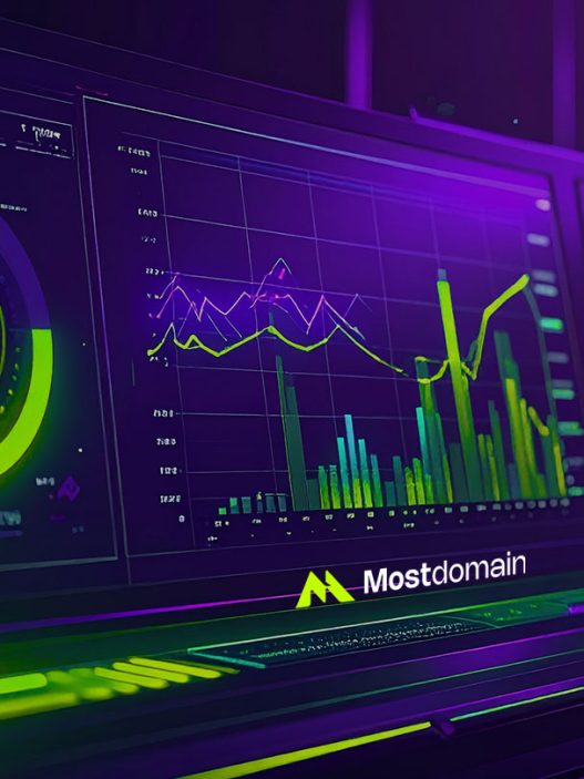 Most Domain Competitor Analysis